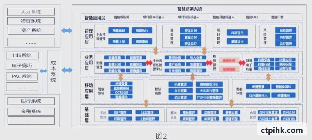 首页|J9国际集团中国官网网站药物代谢基因型与安全用药