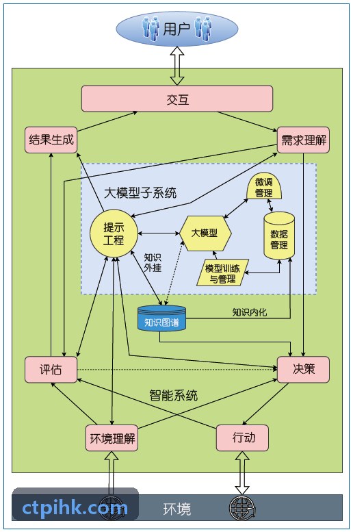 首页|J9国际集团中国官网网站肿瘤液体活检技术研发工作台